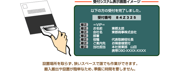 バーコードリーダー受付システム